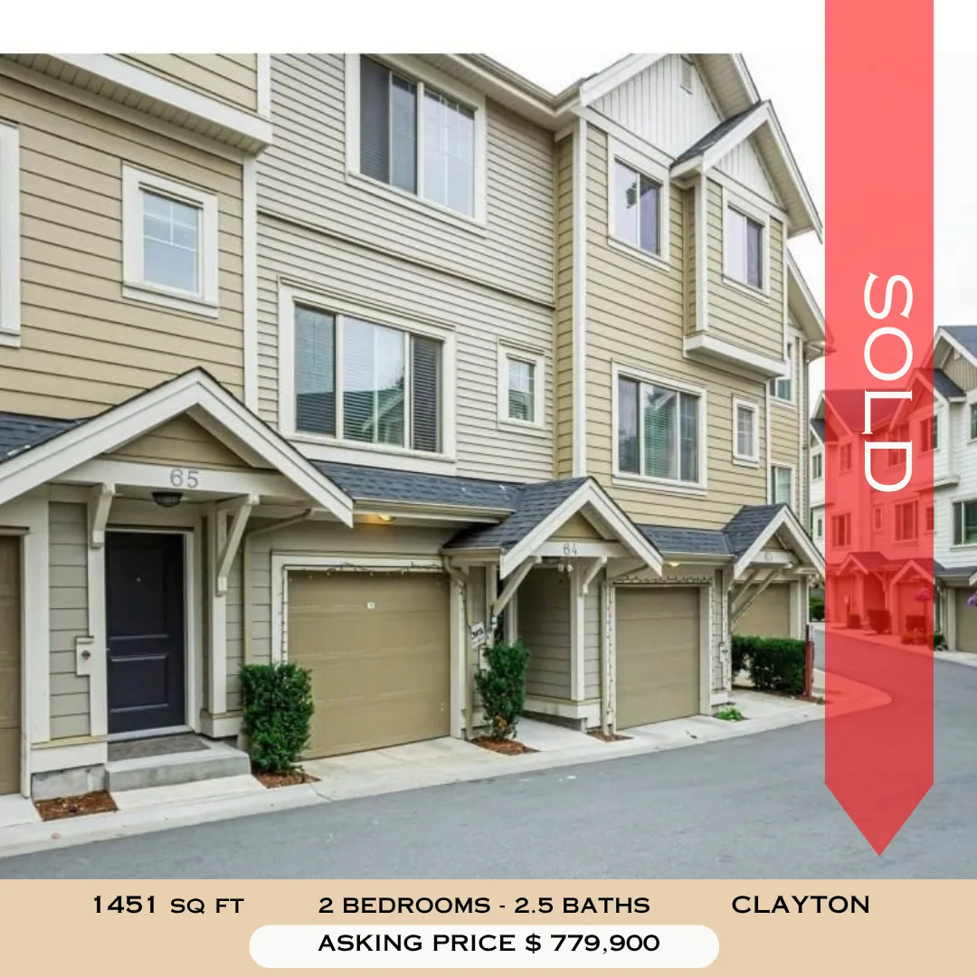 Sold property Clayton, Surrey