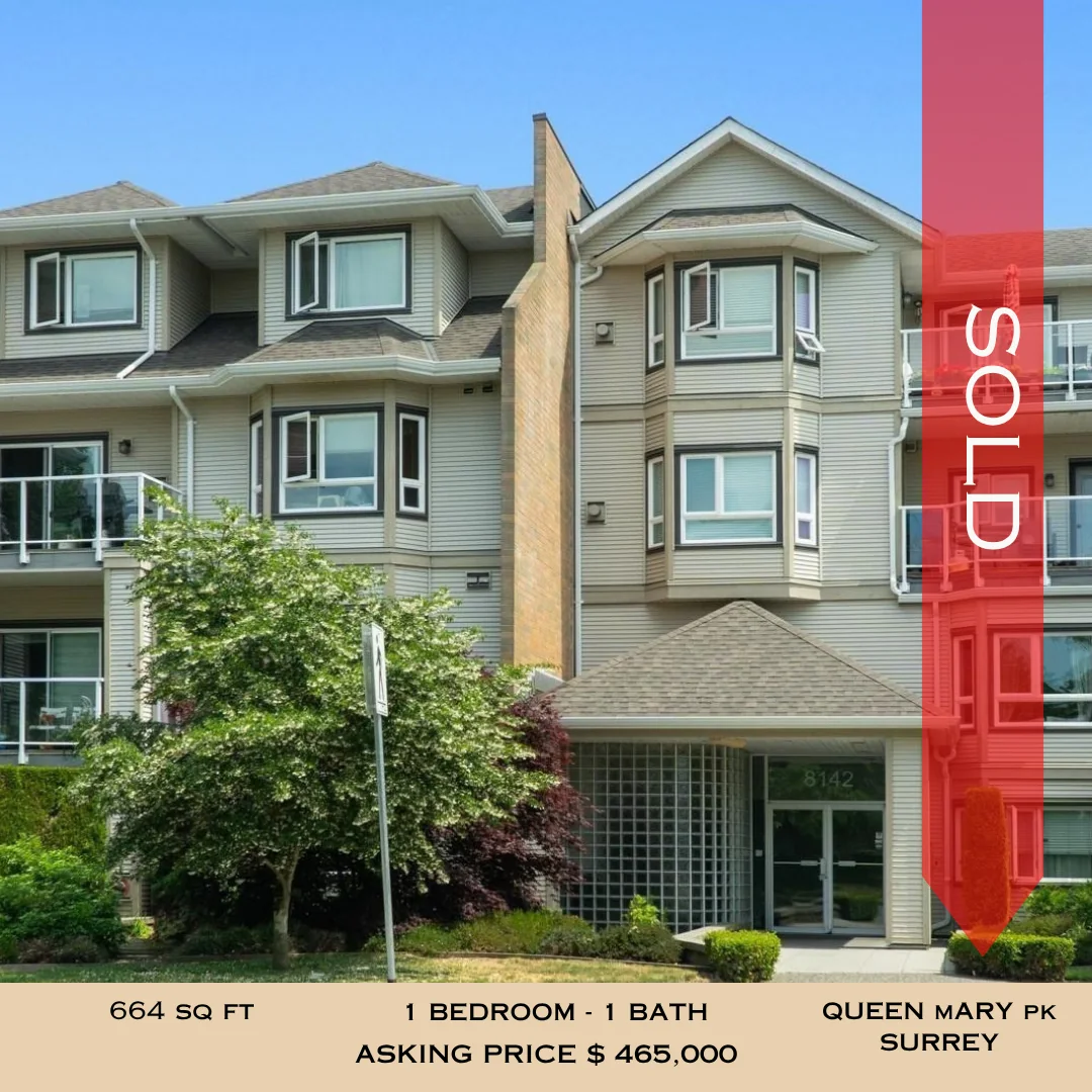 Sold property Queen Mary Park, Surrey